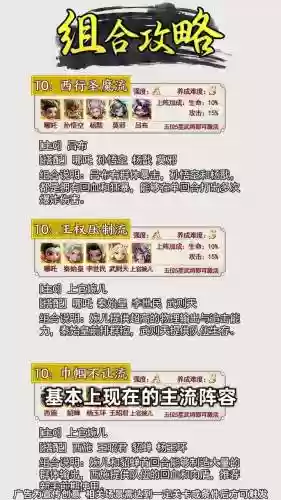 推图阵容搭配插图