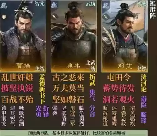 酷玩吧大皇帝曹操阵容搭配插图
