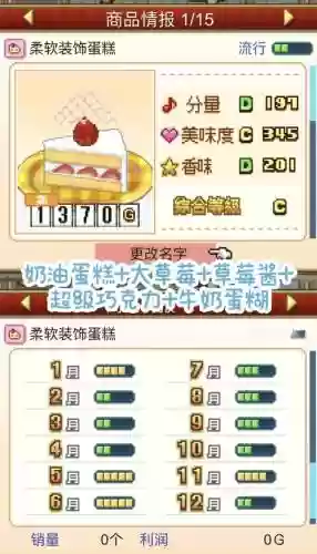 游戏创意蛋糕店攻略插图