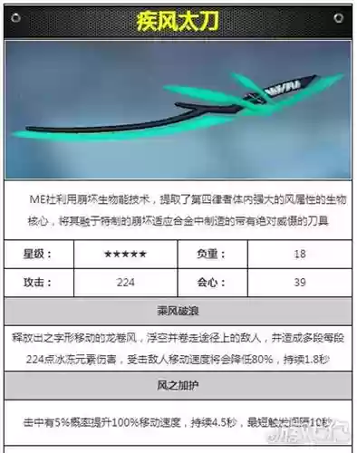 崩坏3疾风太刀升级需要什么技能_1插图