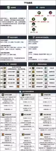 dnf女柔道90武器哪个好_1插图