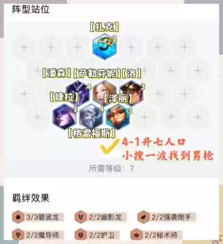 炮手阵容装备搭配_1插图