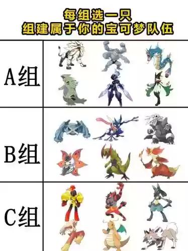 宝可梦六神兽阵容搭配