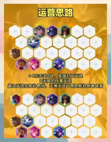 天神阵容搭配技巧插图