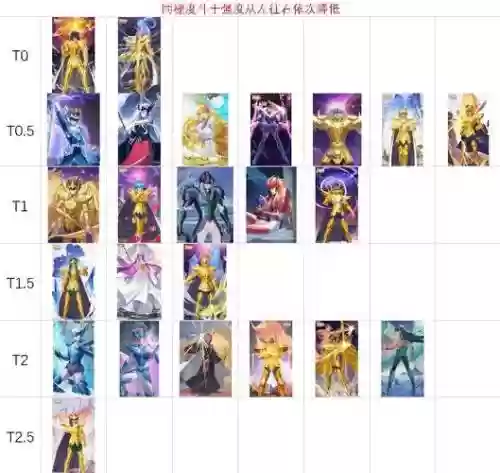 圣斗士2技能书_1