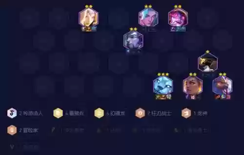骑兵阵容搭配插图1