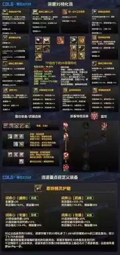 dnf13武器补丁教程插图1