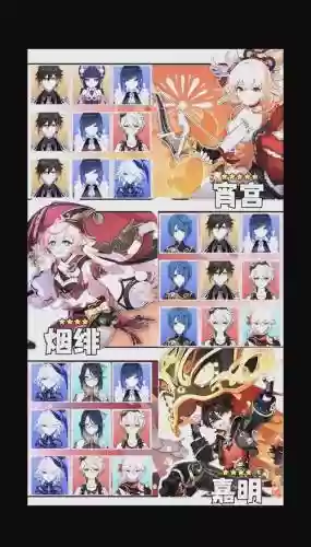 全角色阵容搭配插图