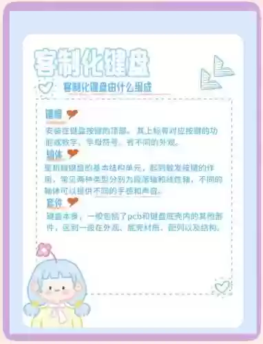 客制技能插图