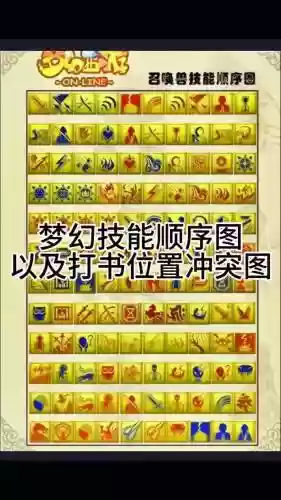 梦幻西游飞升完点技能点插图