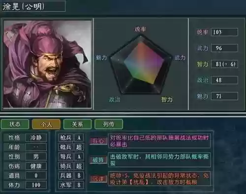 三国志10如何洗技能_1插图