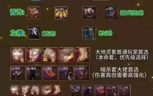 武魂毒奶65装备什么好_1插图
