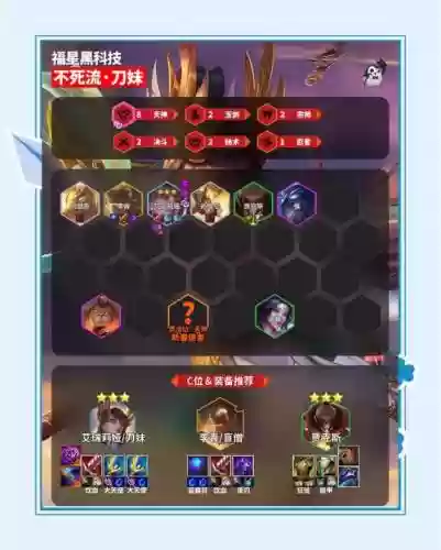 黑妹阵容搭配插图1