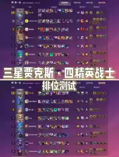 战争三星阵容搭配攻略_1插图