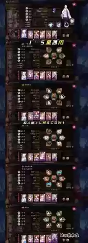 鬼片最强阵容搭配插图