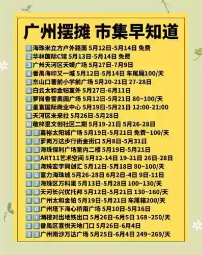 集上摆摊的攻略_1插图1