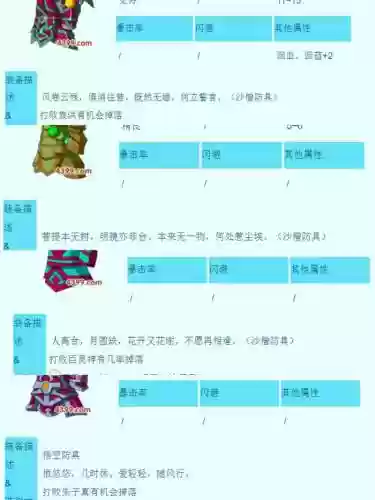 造梦3装备掉落易爆点插图
