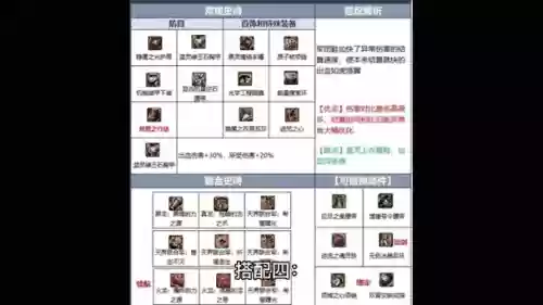 剑皇打团装备舰炮_1插图