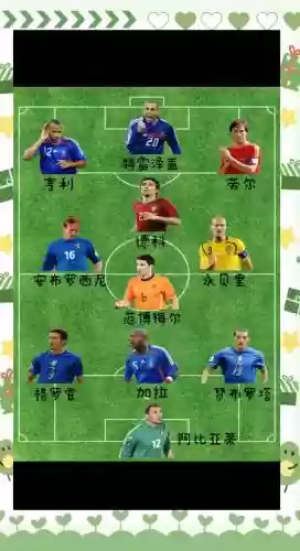 77阵容怎么搭配