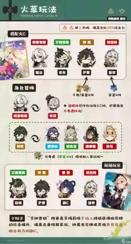阵容选择搭配插图