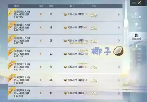 刺激战场主播上分阵容搭配插图