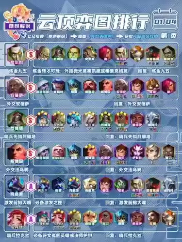 刀塔无尽模式阵容搭配_1插图