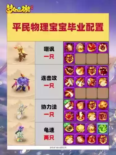 梦幻西游手游物理暴击等级插图1