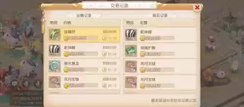 游戏打装备可以赚钱吗插图