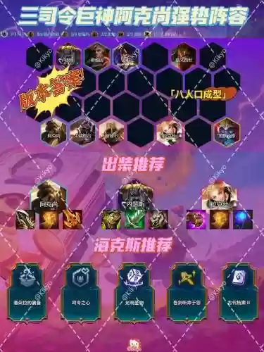 狙神最新阵容搭配