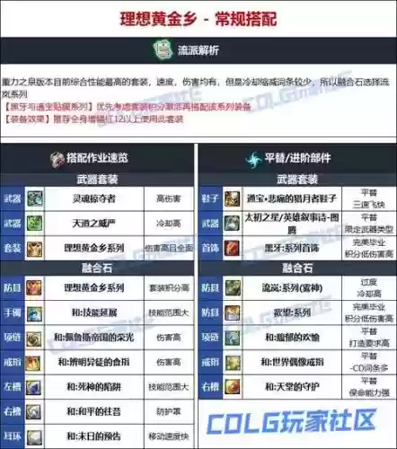 蓝拳二觉刷图武器排行_1插图