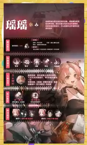 职业瑶的阵容搭配_1插图