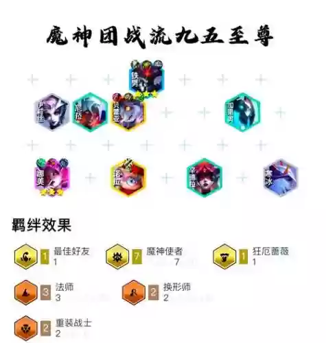 蜀山魔教阵容搭配插图