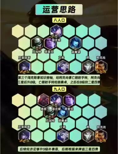 魔术射手搭配阵容