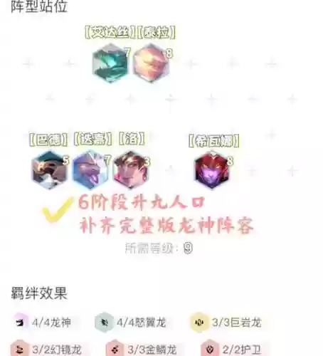 龙神阵容站位搭配