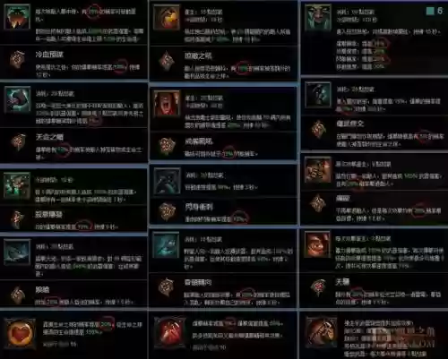 暗黑破坏神3主技能插图