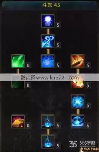 奇迹魔剑挂机技能加点插图