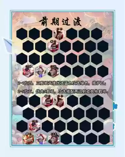 碧蓝战线阵容搭配插图
