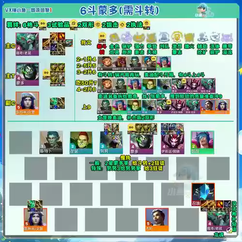 老鼠最强阵容搭配