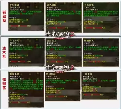 弓手灵犀技能插图