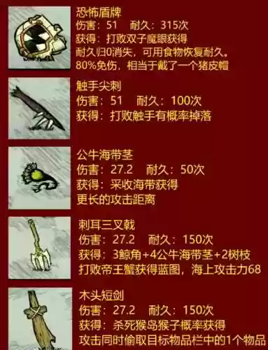 饥荒如何解锁武器插图1