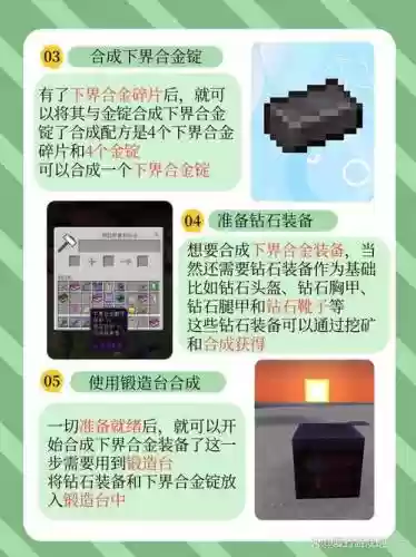 你你世界怎么把装备弄的无限耐久_1插图