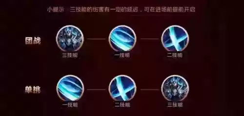 凯技能更新插图