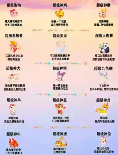 梦幻西游中什么身份是神兽_1插图1