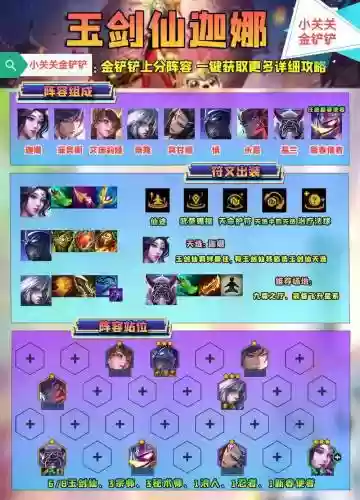 神剑阵容怎么搭配