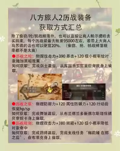 历战武器获取_1