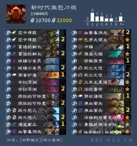 悍匪满级阵容搭配_1插图1