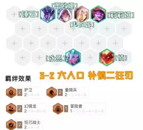 水镜搭配阵容插图1
