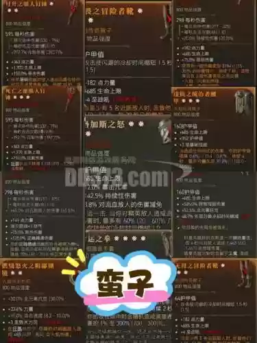 暗黑战神装备怎么升级快
