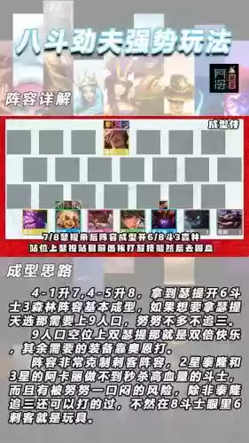 云顶之弈斗士阵容及搭配_1插图1