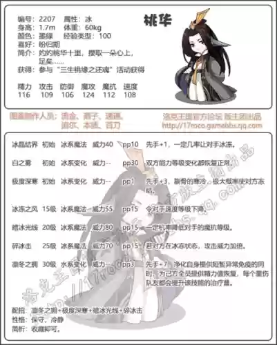 洛克王国桃华技能插图